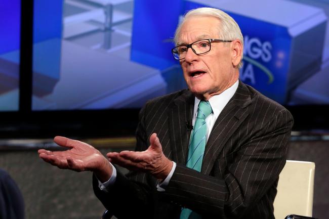 Charles schwab binary options trading